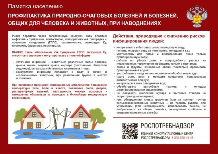 Памятка. Памятка.